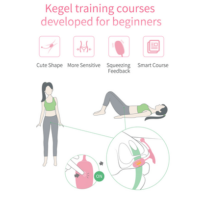 Huevo vibrador Magic kegel coach MagicMotion